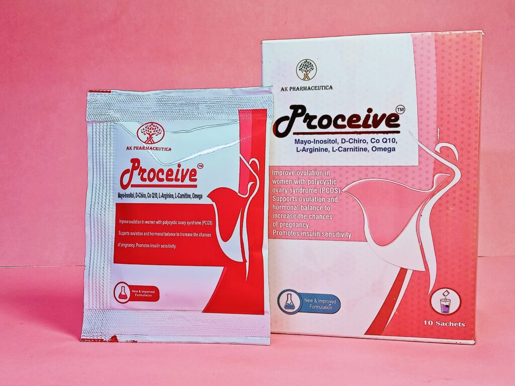 Proceive by AK Pharmaceutica: PCOS & Ovulation Support Supplement Hero Banner 